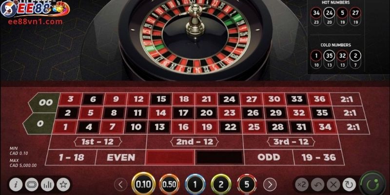 Roulette EE88 : Hướng dẫn cách chơi cò quay dễ thắng nhất